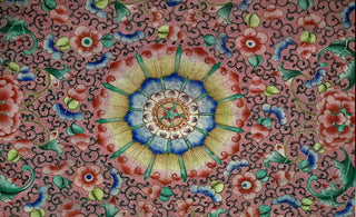 A Kaleidoscope of Colors: Embracing the Beauty of Qing Enamel Plates